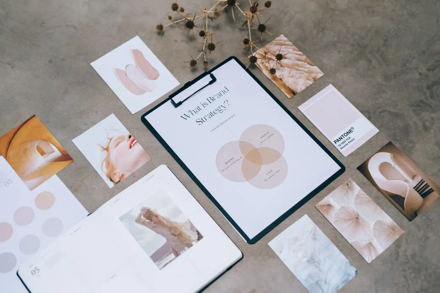 Personal Branding